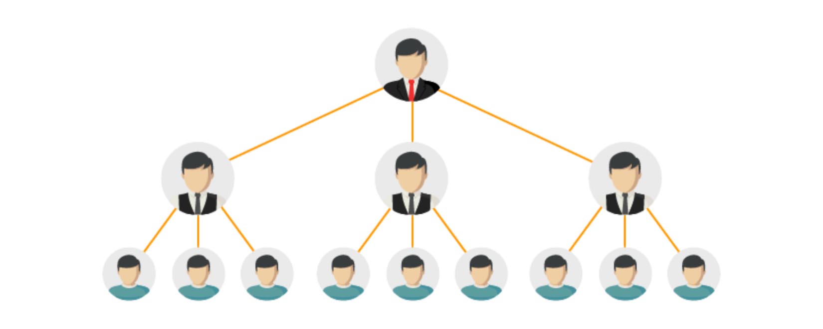 Auto Pool MLM Plan Software